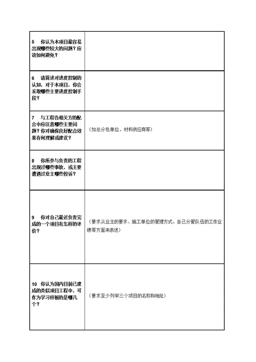 监理公司考察资料