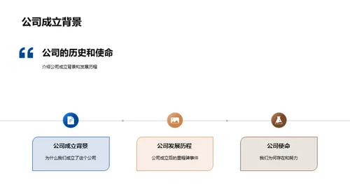 保险业竞赛：文化策略