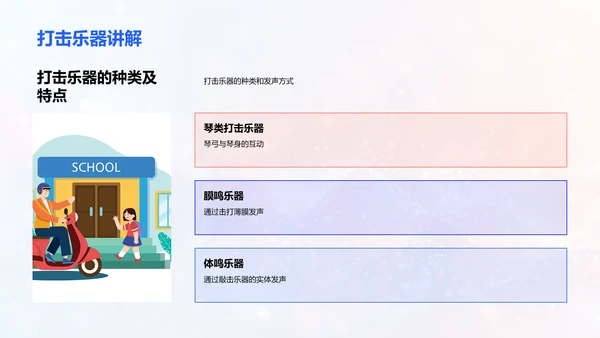 乐器分类与发声PPT模板