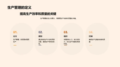 工业生产管理新篇章