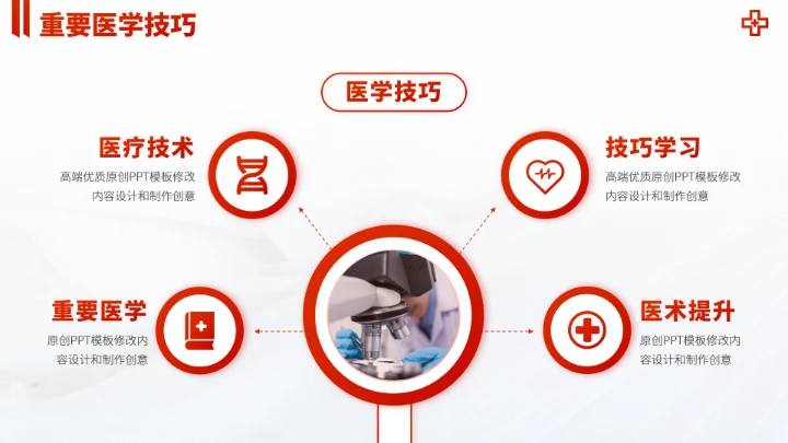 红色医疗救援急救科普PPT模板