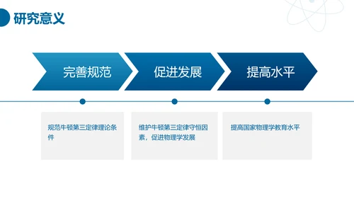 简约商务风物理科学毕业答辩