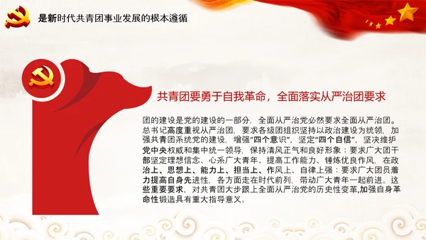 共青团100周年青年工作的重要思想团委PPT