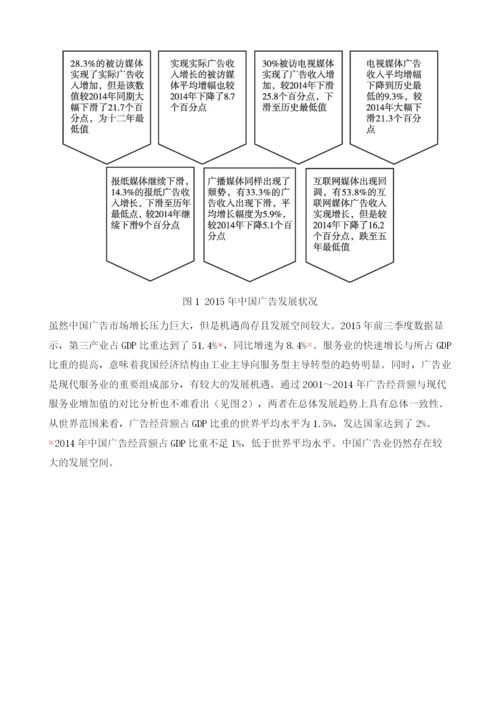 中国广告市场发展报告.docx