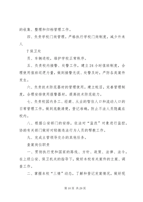 财务处职责范围.docx