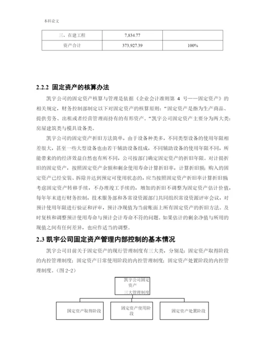 166020603_马叙名_[论文]沈阳凯宇家具制造有限公司固定资产管理内部控制问题研究.docx