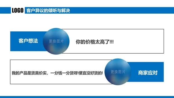 蓝色商务谈判企业培训合作共赢PPT模板