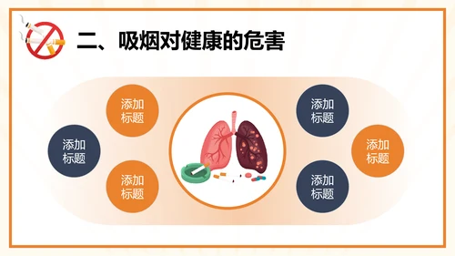 场合掐灭烟头校园禁烟通用PPT模板