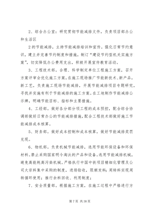 节能减排解决方案.docx