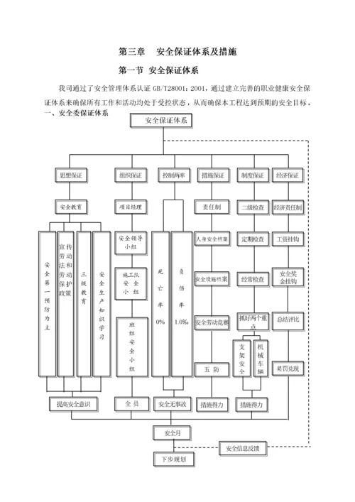 道路工程安全文明施工方案.docx