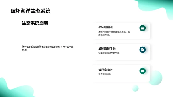 海洋污染与生态保护