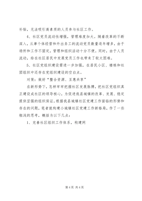 社区党建工作的调查思考 (8).docx
