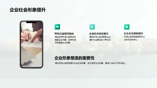 环保公益项目推介