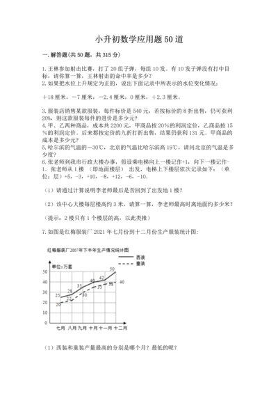 小升初数学应用题50道（各地真题）word版.docx