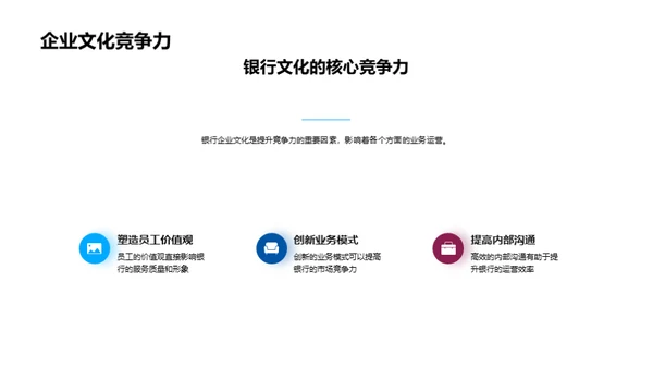 银行文化竞争力解析