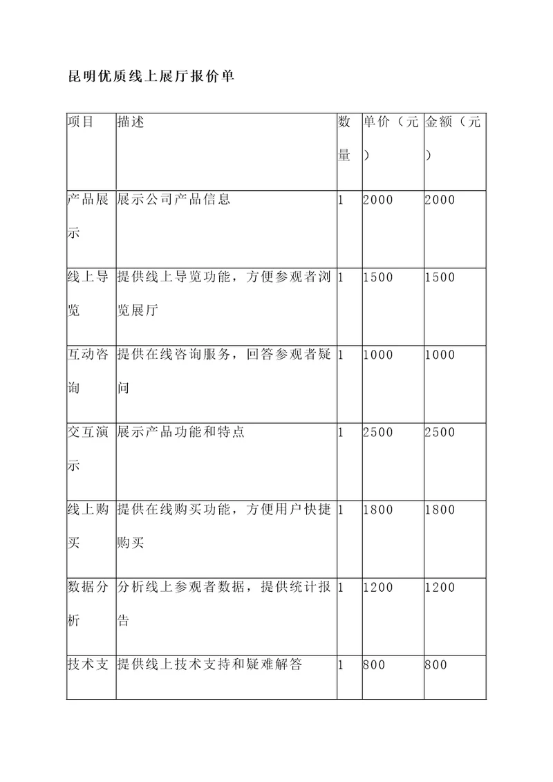 昆明优质线上展厅报价单