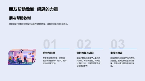 研究成果答辩指南PPT模板