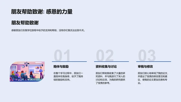 研究成果答辩指南PPT模板