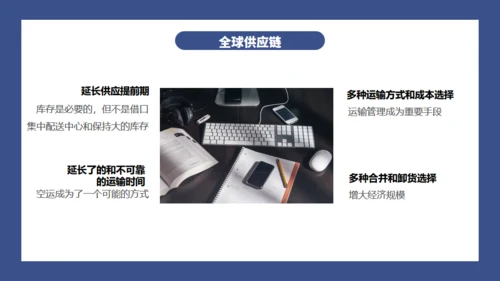 公司战略供应链管理通用PPT模板