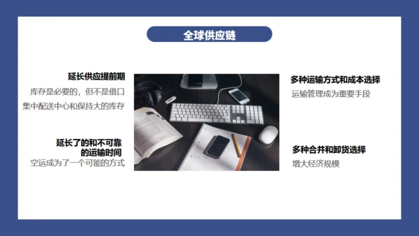 公司战略供应链管理通用PPT模板