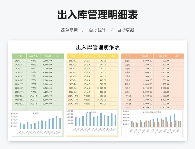 出入库管理明细表