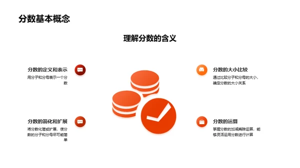 优化四年级数学学习