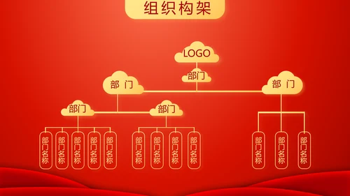红色喜庆迎新春春节晚会年会动态PPT