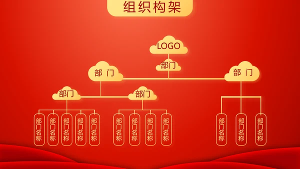 红色喜庆迎新春春节晚会年会动态PPT
