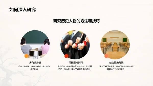 历史人物解读