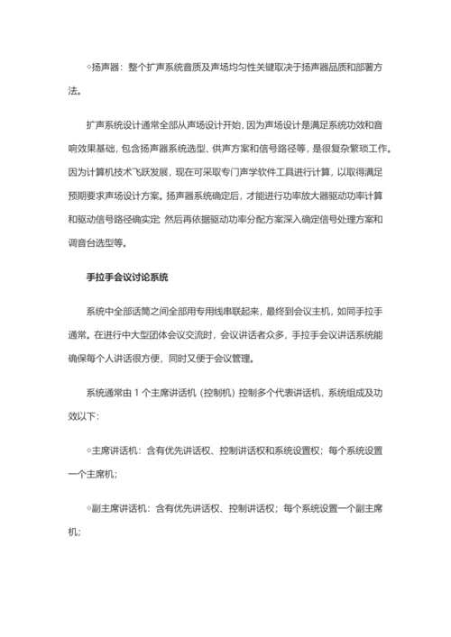 智能化楼宇设计专业方案.docx