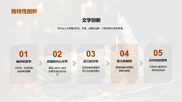 现代主义文学剖析