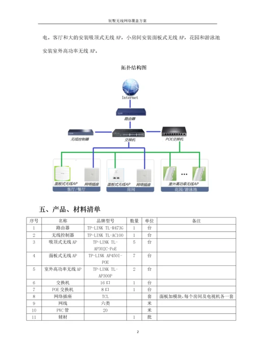 别墅无线网络覆盖方案.docx