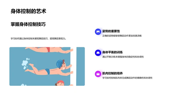 初中舞蹈技巧掌握PPT模板