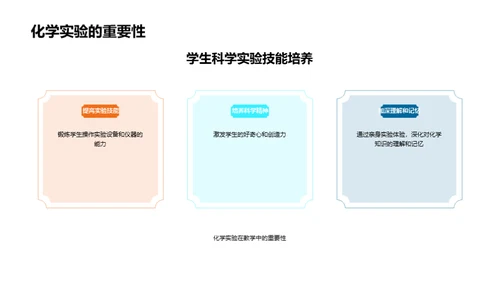 探秘化学之旅