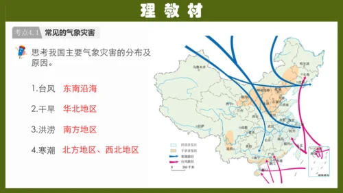 第二章《中国的自然环境》专题复习 (2)（课件41张）-八年级地理上册（人教版）