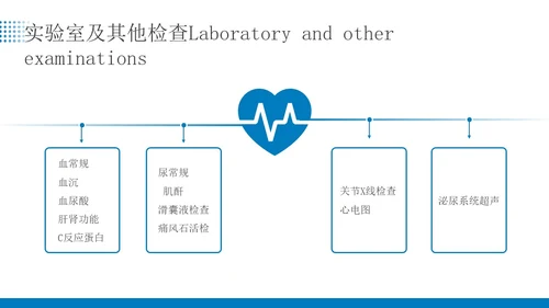 蓝色简约商务痛风患者患者护理医疗培训PPT课件