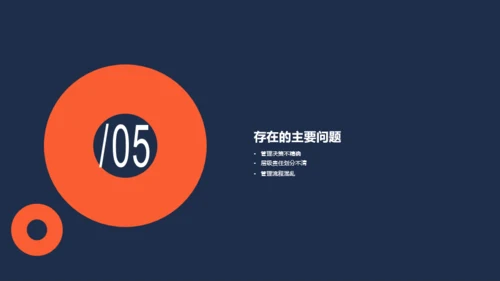 双色商务市场部营销工作总结报告PPT下载