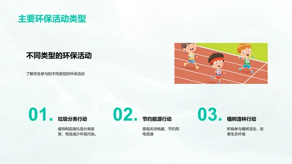 学生环保实践报告