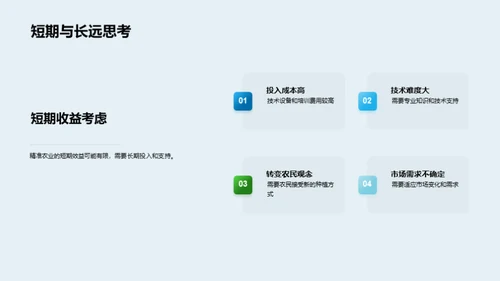 智慧农业的前沿