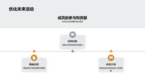 高效运营学生社团