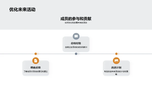 高效运营学生社团