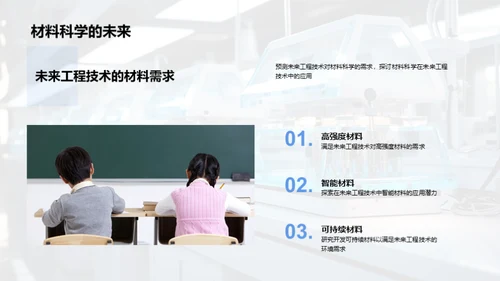 材料科学的工程革命