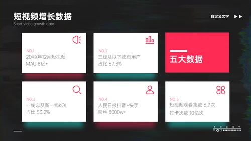 抖音短视频平台推广运营方案通用PPT模板