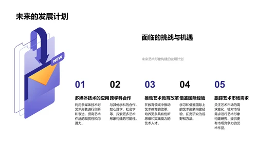 艺术学研究创新PPT模板