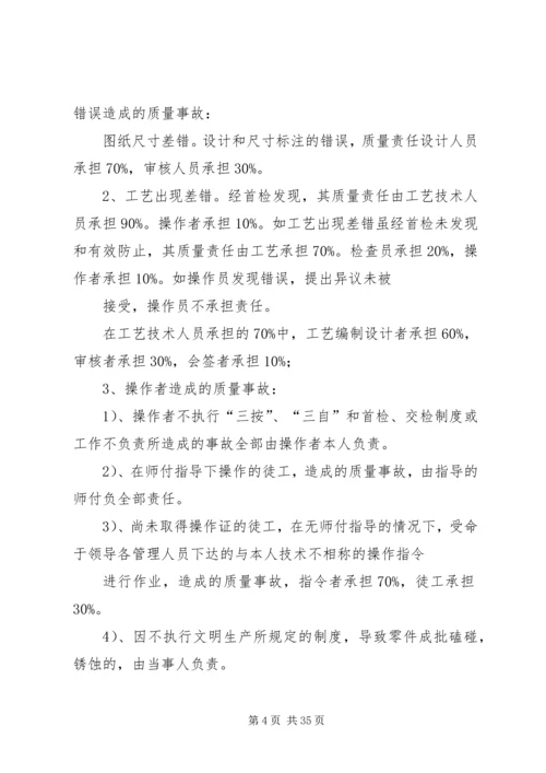 公司质量事故处理办法精编.docx