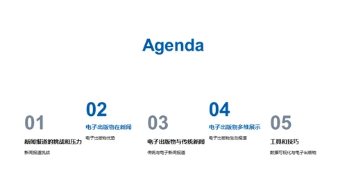 电子出版的新闻视界