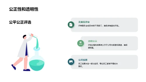 激励之源：员工表彰大会