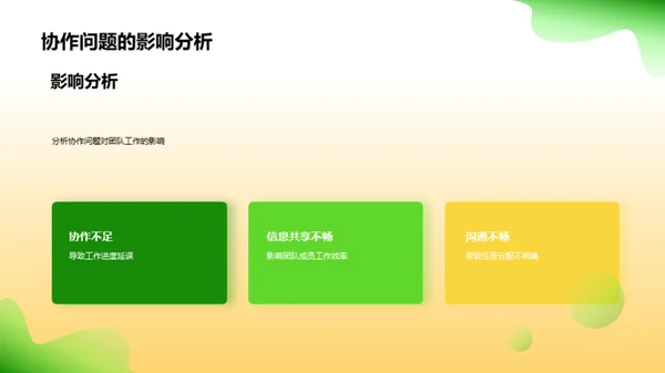 工作回顾与效能提升