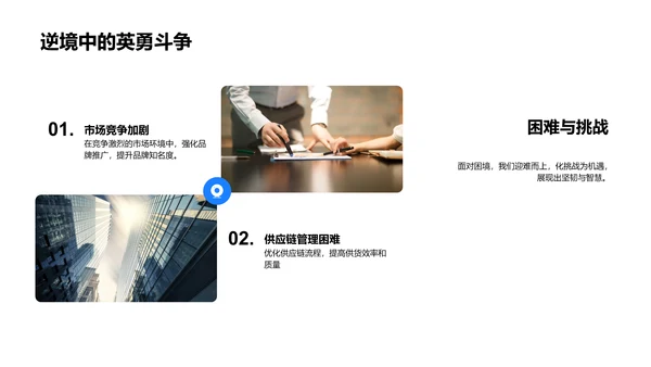 服装部门年度报告PPT模板