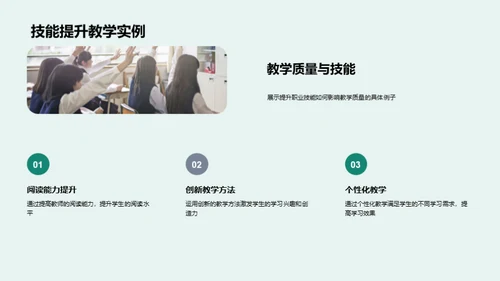 掌握教师技能进阶